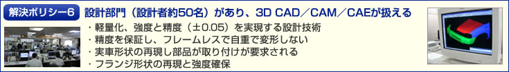 解決ポリシー6 設計部門（設計者約50名）があり、3D CAD／CAM／CAEが扱える
